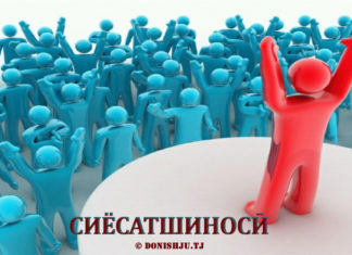 “Сиёсатшиносӣ”, Муҳаммад А.Н., Хидирзода М.У., Сафарализода Х.Қ.