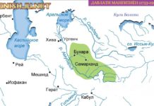 Ба сари ҳокимият омадани сулолаи Манғитҳо