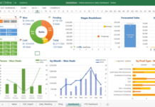 ҶАДВАЛИ ЭЛЕКТРОНИИ MICROSOFT EXCEL