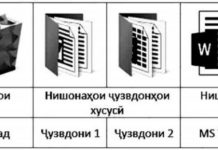 Нишона (Тамга, Ярлик)